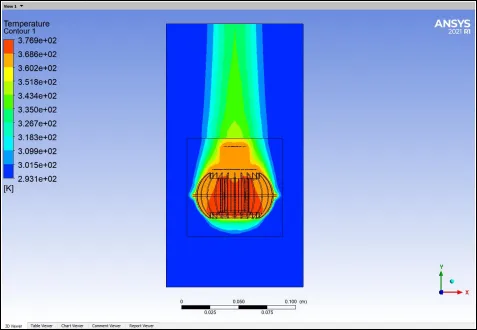 LED thermal field simulation