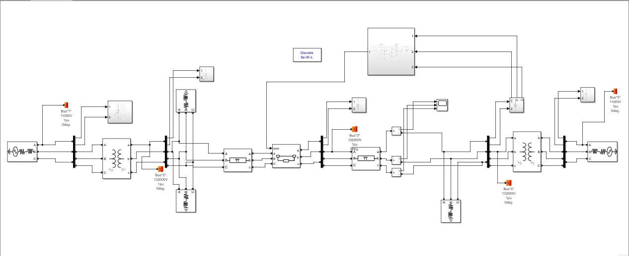 Power system single-line Simulink model