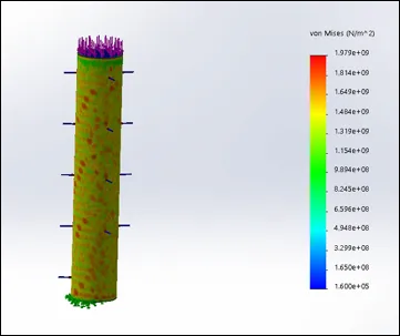 Composite column stress preview