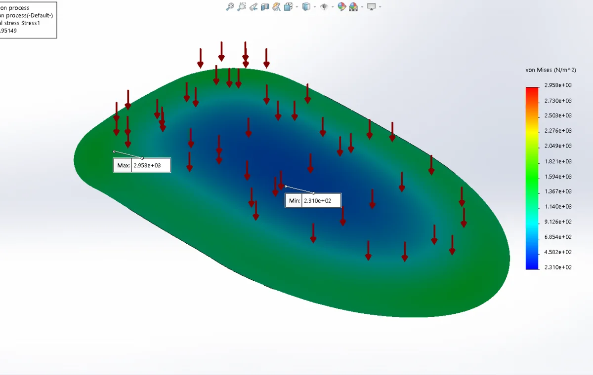 Abaqus finite element stress analysis